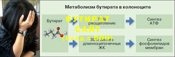 герыч Верхнеуральск